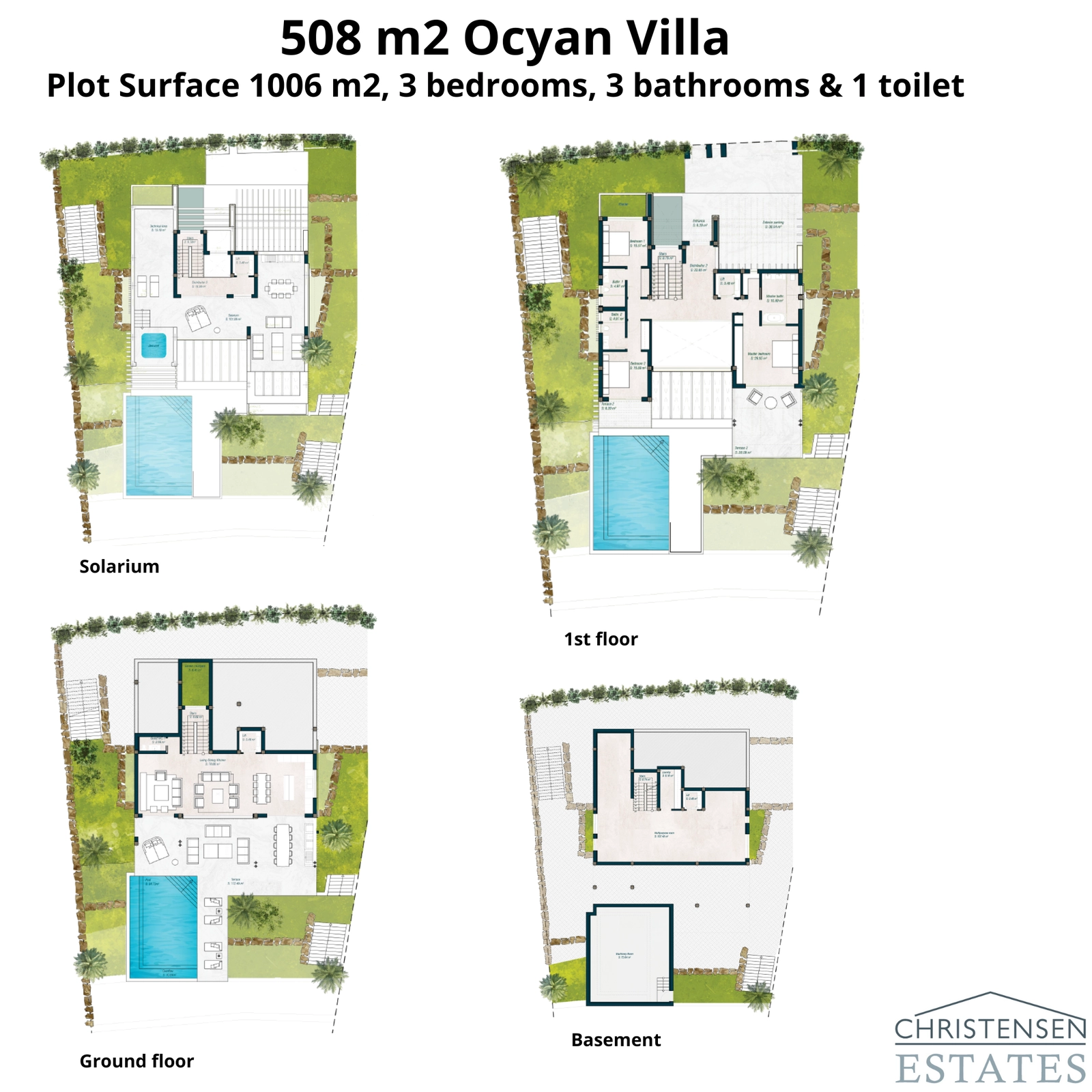 Plantegninger for en 508 m² villa på en 1006 m² grund, der detaljerer indretningen over kælder, stueetage, første sal og solarium.