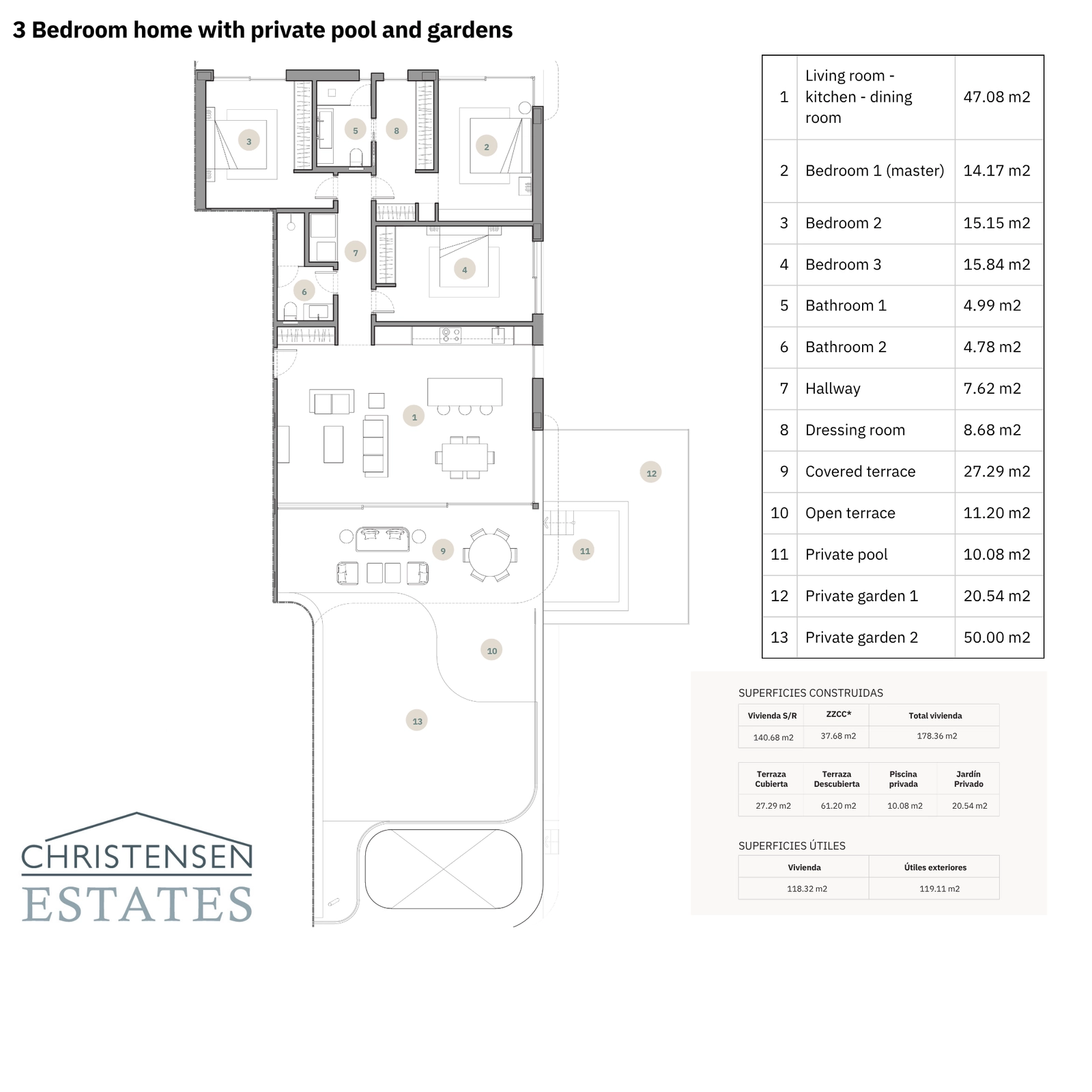 This three-bedroom floor plan offers ample space, a private pool, and gardens for family living.