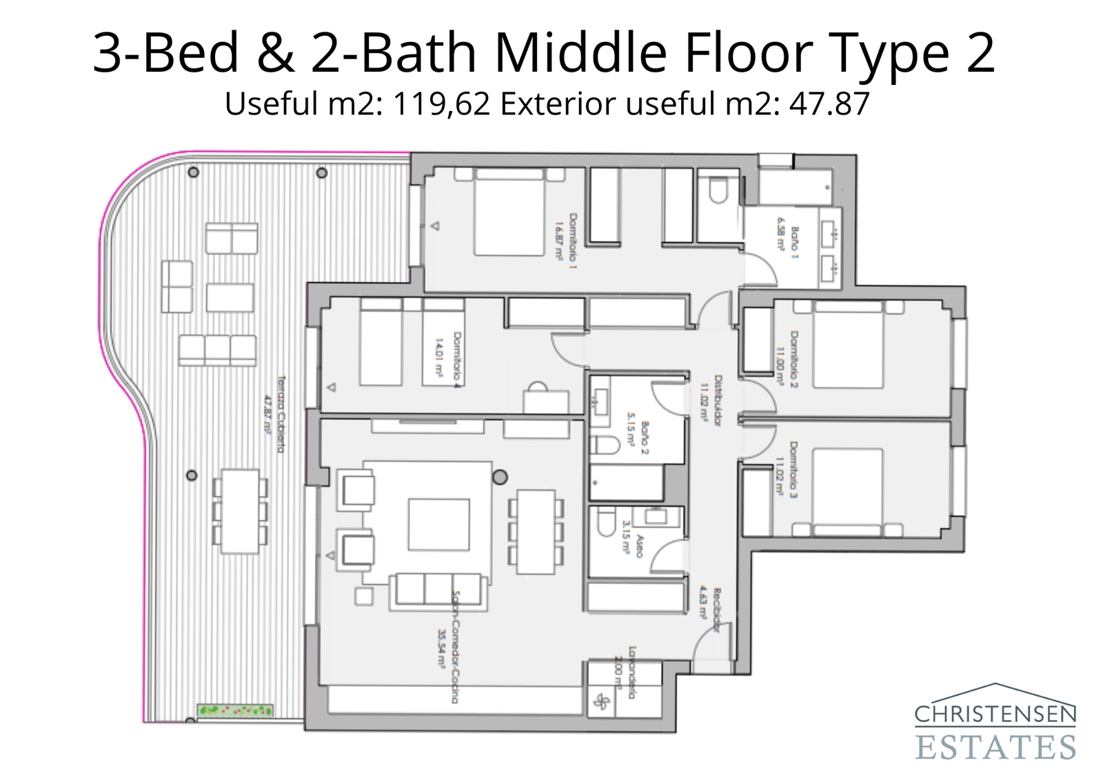 A spacious three-bedroom apartment layout, designed with a wrap-around terrace to maximize light and views.