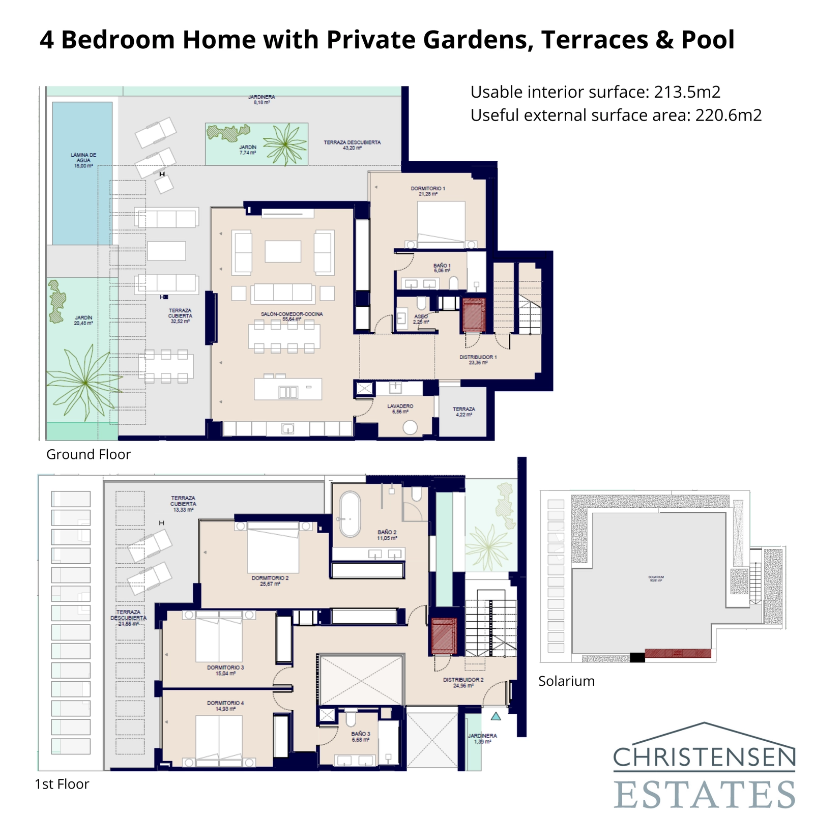 Una distribución de chalet de cuatro dormitorios de varios niveles, que muestra amplios jardines, terrazas, piscina privada y solárium en la azotea.
